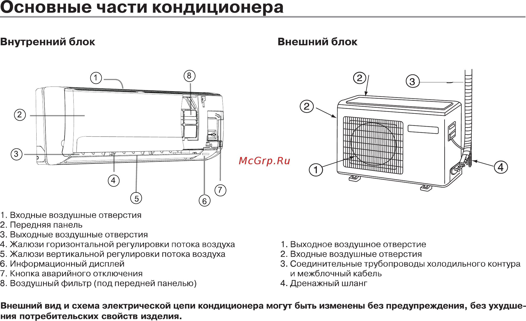 Стояночный кондиционер для микроавтобуса: нюансы выбора и установки › usedcars.ru — автомобильный портал