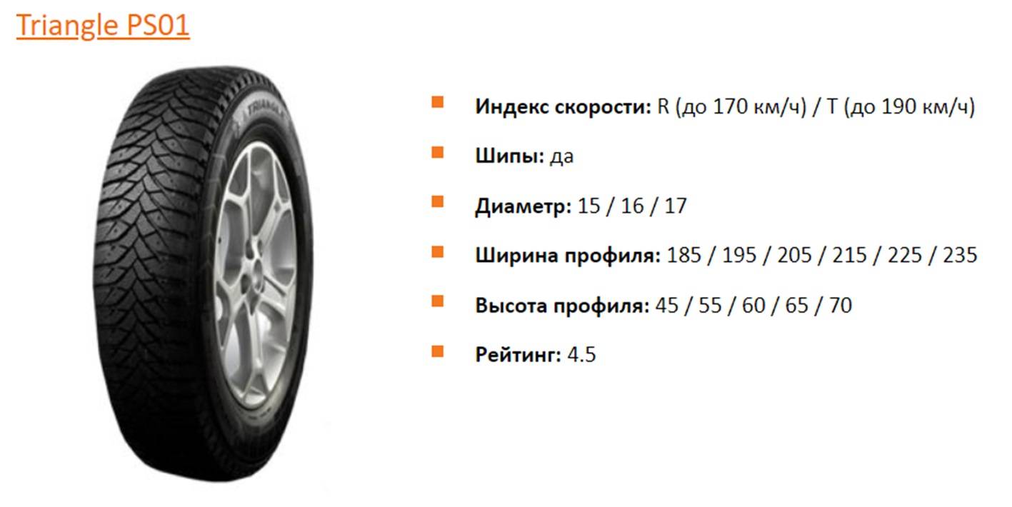 Выбор летних шин на Renault Duster