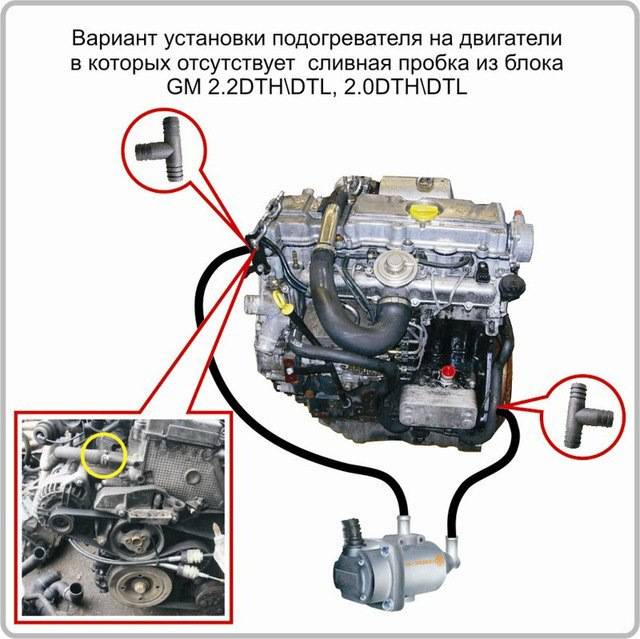 Монтаж электроподогревателя старт классик