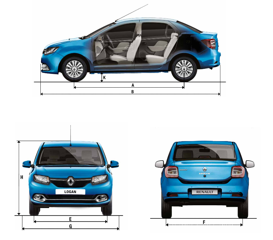 Renault logan рестайлинг 2009, 2010, 2011, 2012, 2013, седан, 1 поколение технические характеристики и комплектации - новый logan