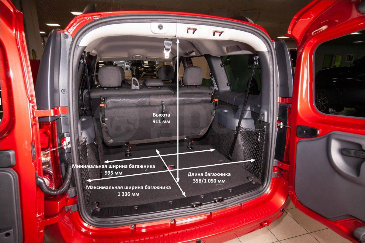 Объем и размеры багажника внедорожника рено дастера