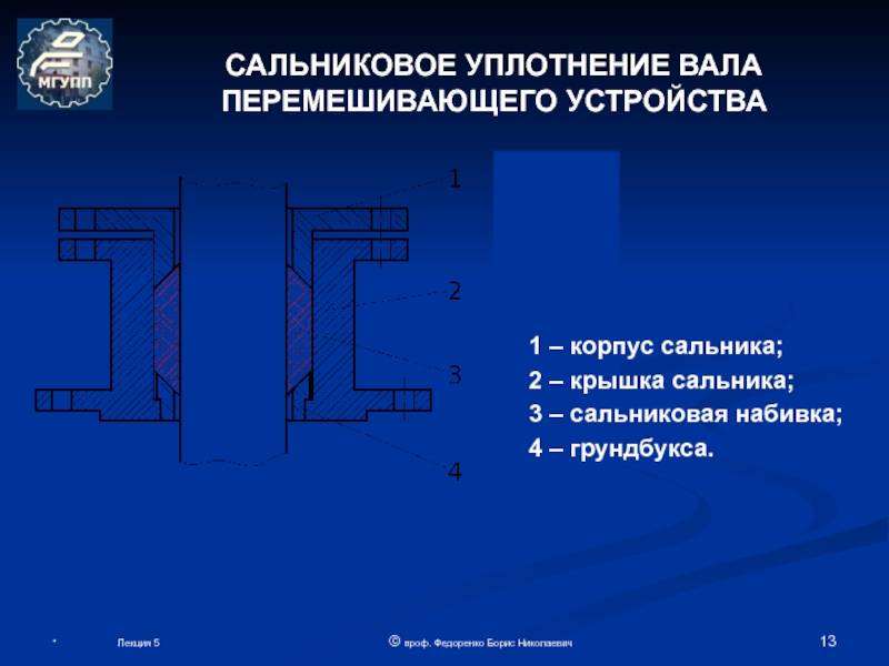 Каталог торцевых уплотнений