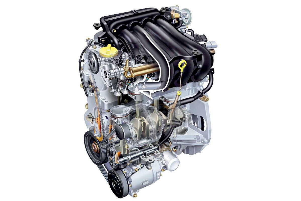 Рено дастер двигатель 2.0 технические характеристики 4х4, 4х2