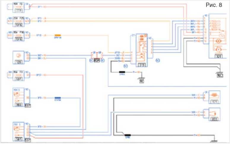 Система кондиционирования рено флюенс схема