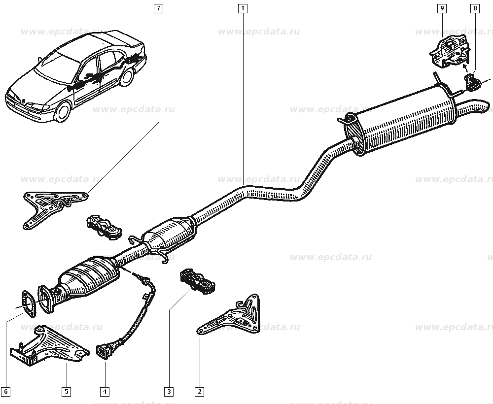 Функции выхлопной системы в автомобиле рено логан