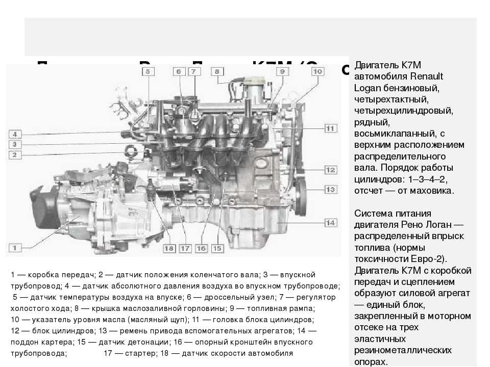 Двигатель renault k7m (1.6 8v): описание, характеристики, модификации, слабые места, ремонт