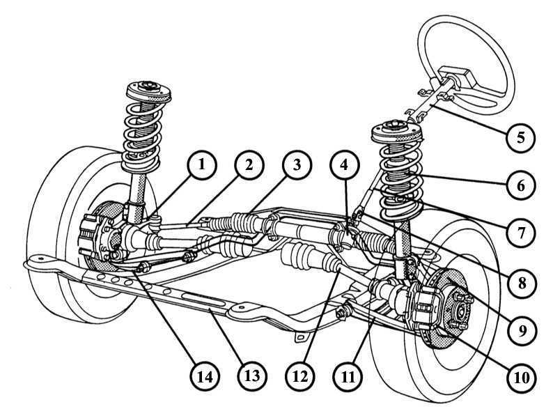 Снятие поворотного кулака (ступицы) Рено Логан Сандеро (Renault Sandero Logan): пошаговая инструкция