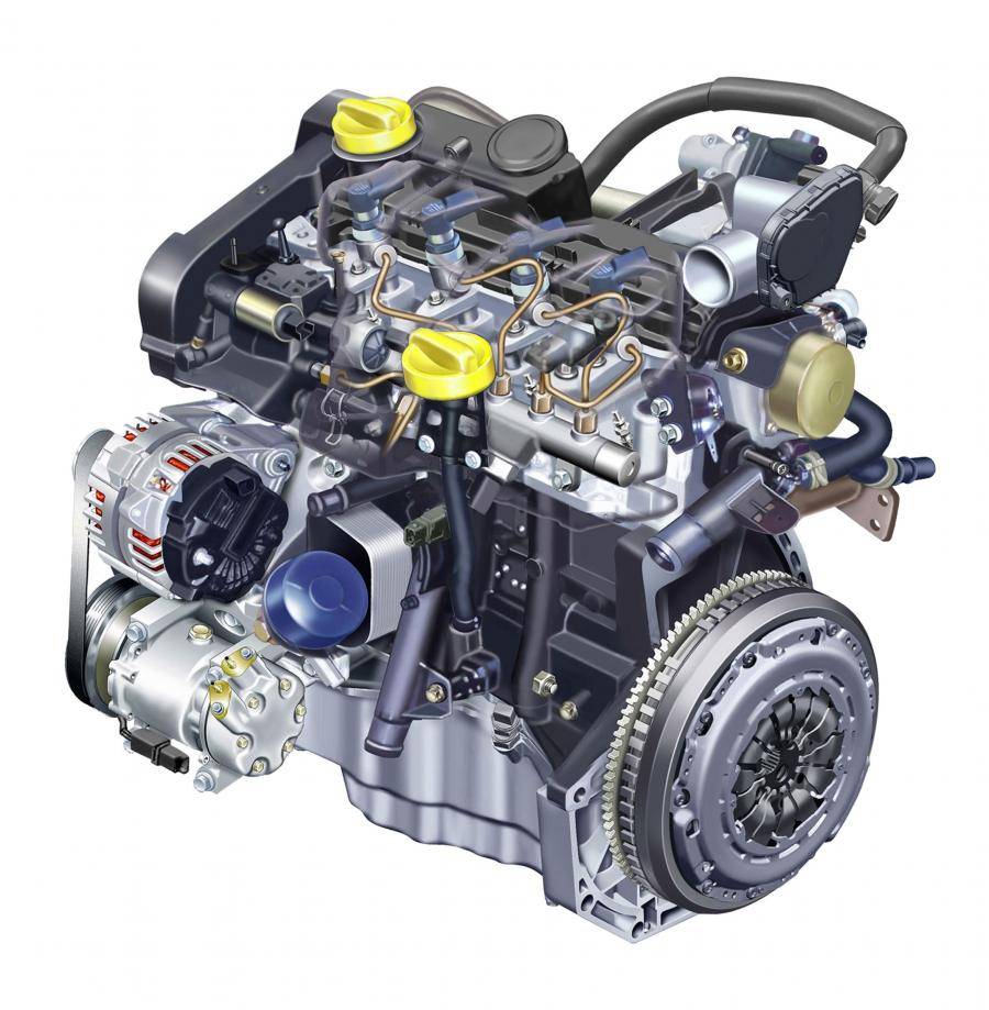 Дастер бензин или дизель: сравнить двигатели рено дастер