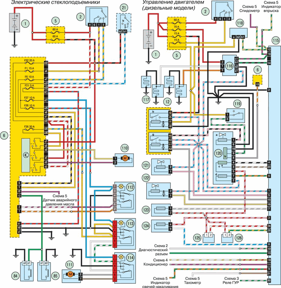 Электрооборудование рено/ дачия логан иллюстрированное руководство