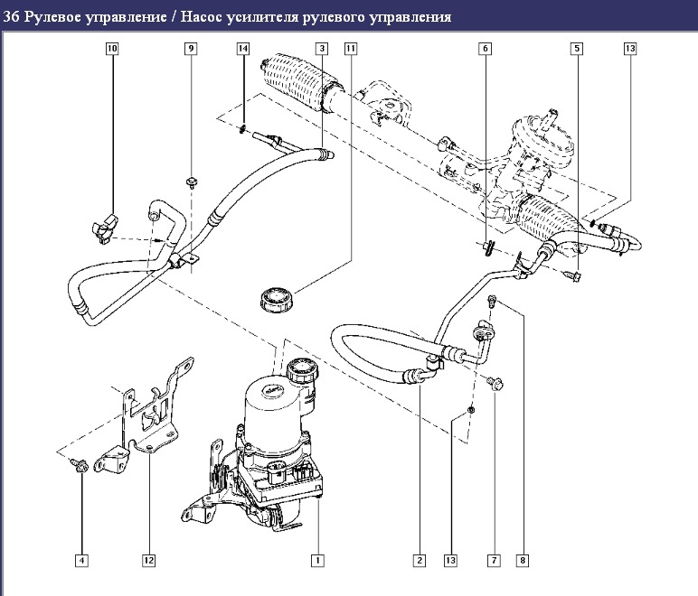 Ремонт и замена рулевой рейки рено дастер: скрипы, регулировка, люфт - за рулем