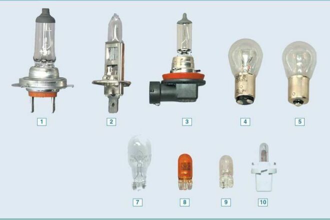 Лампа ближнего света на рено дастер: замена лампочки, как выбрать