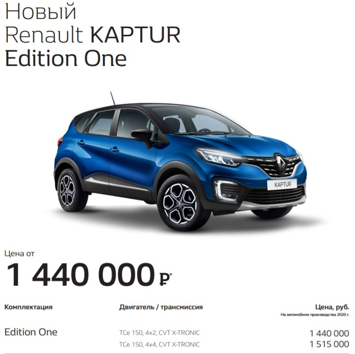 Renault kaptur › краш-тест - тестирование - онлайн