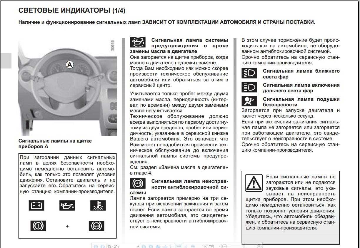 Описание индикаторов на панели приборов renault (logan и sandero): обозначения и ремонт щитка