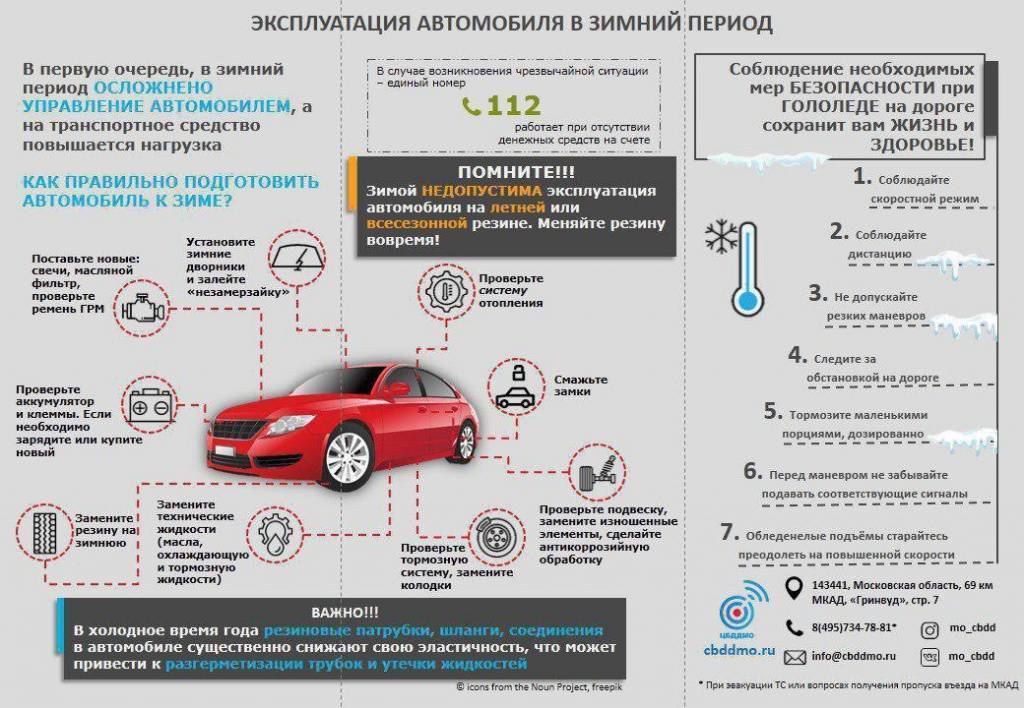 Виды двигателей – какие есть двигатели авто, все их преимущества и недостатки