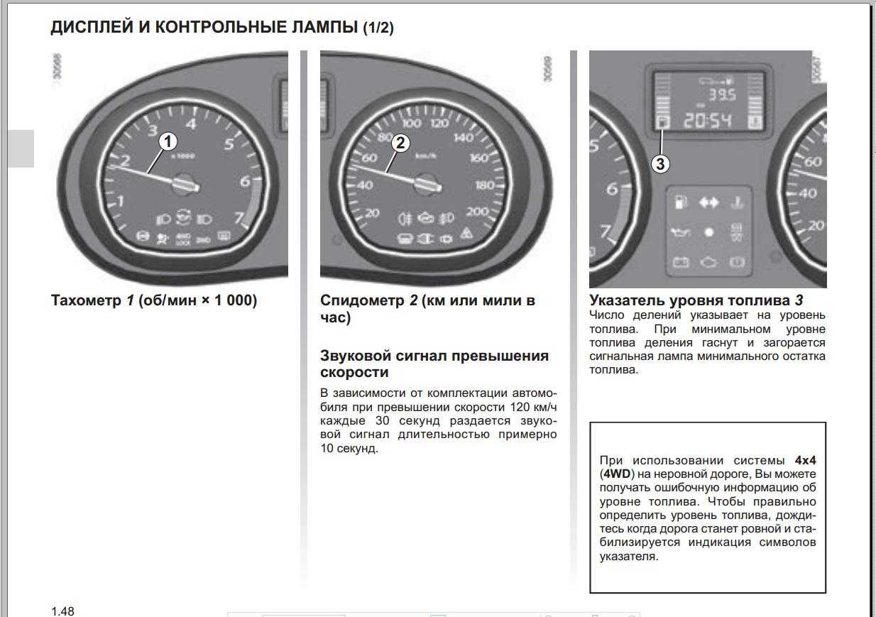 Рено дастер: значки на панели приборов, обозначение и описание индикаторов