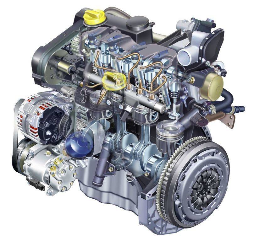 Капремонт двигателя рено дастер - капитальный ремонт двигателя рено меган, капитальный ремонт двигателя renault logan - мой duster