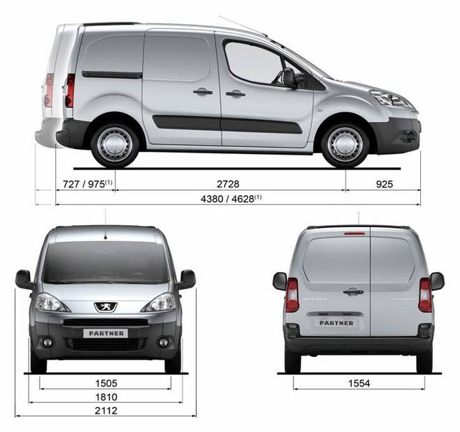 Какой автомобиль лучше peugeot partner или citroen berlingo - всё просто