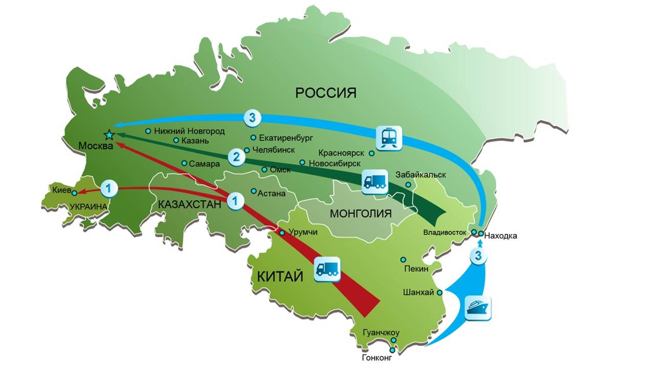 Грузоперевозки из казахстана в россию: топ20 транспортных компаний