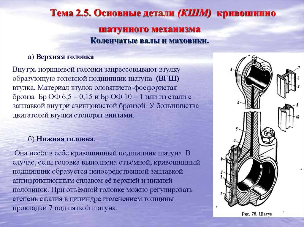 Снимаем передний бампер на рено логан своими руками (фото, видео, артикулы)