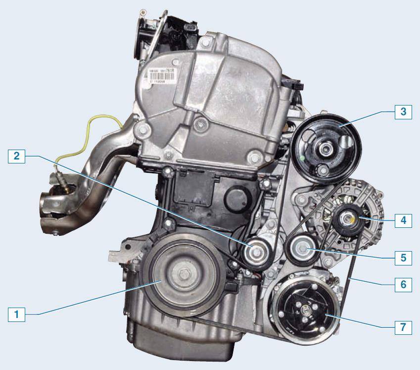 Проверка и замена ремня привода вспомогательных агрегатов Renault Duster