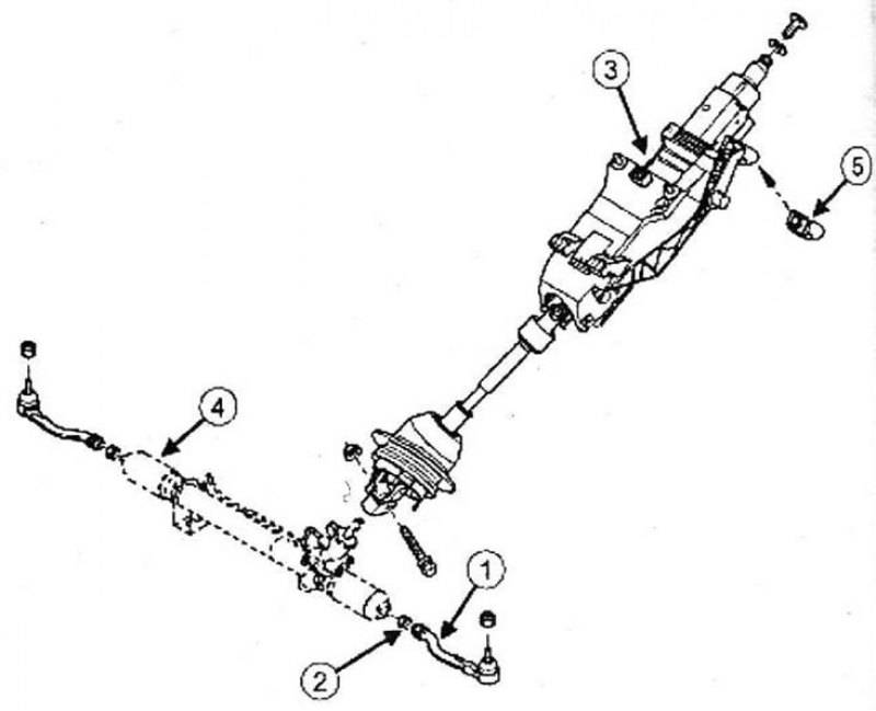 Подвеска рено дастер 4х4: схема