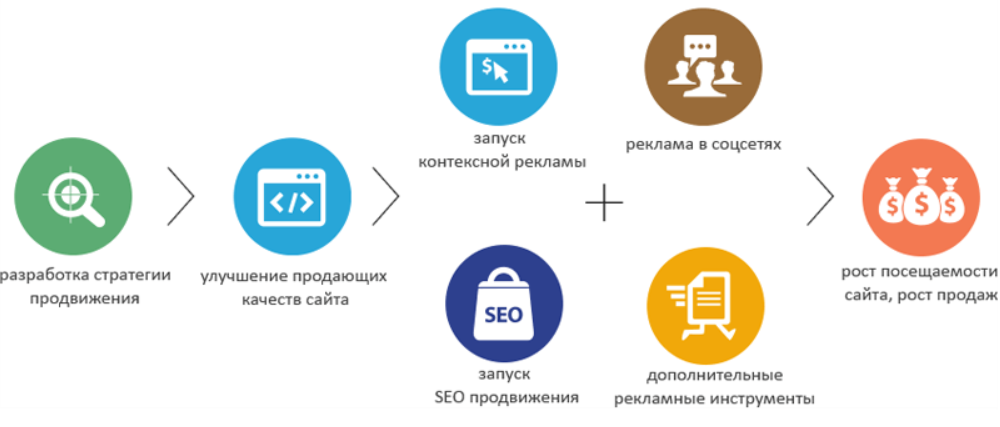 Разные интересные новости в мире - последние новости сегодня и за неделю