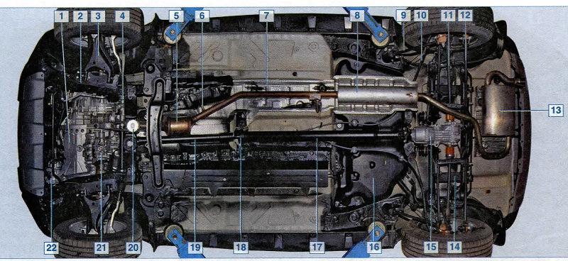 Расположение основных узлов и агрегатов автомобиля | renault | руководство renault
