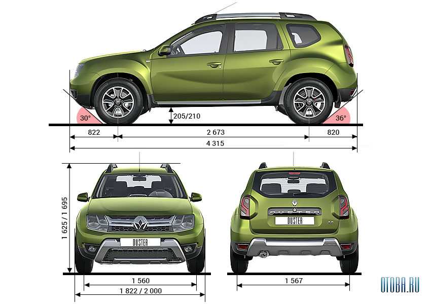 Renault duster технические характеристики автомобиля