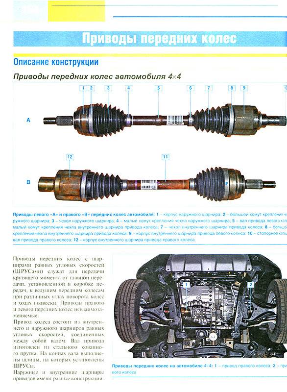 Renault duster 2: устройство подвески кроссовера