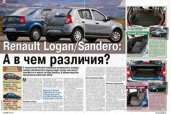 Dacia sandero стал самой популярной моделью в европе - журнал движок.