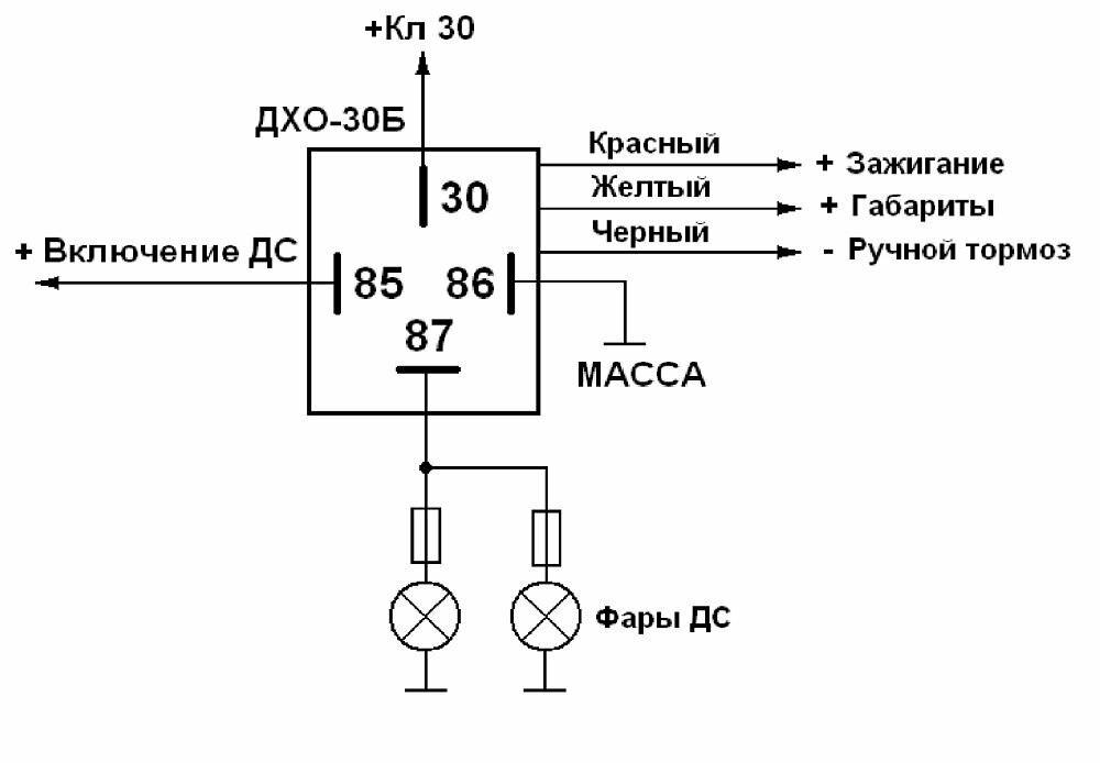 Ходовые огни рено дастер