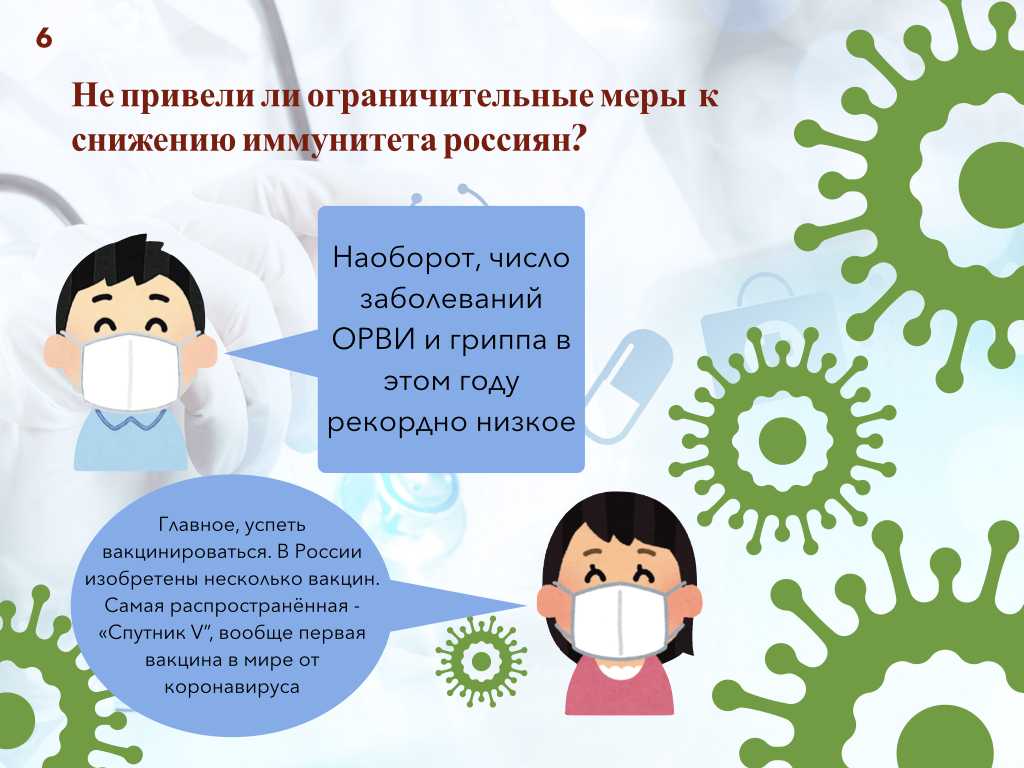 Вакцинация от коронавируса: обязательна или нет?
