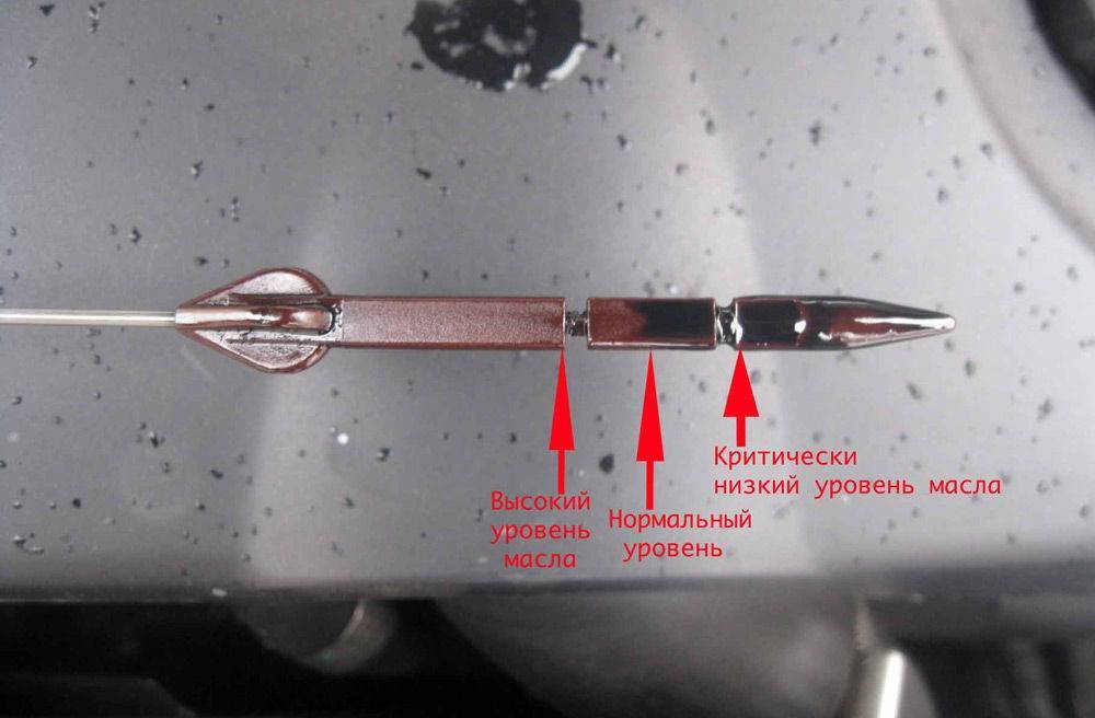 Правильная проверка уровня масла в двигателе автомобиля