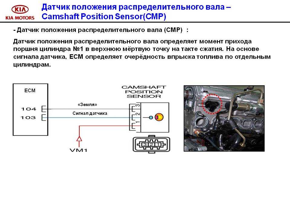 Снятие электромагнитного клапана системы изменения фаз газораспределения двигателя 2,0 рено дастер