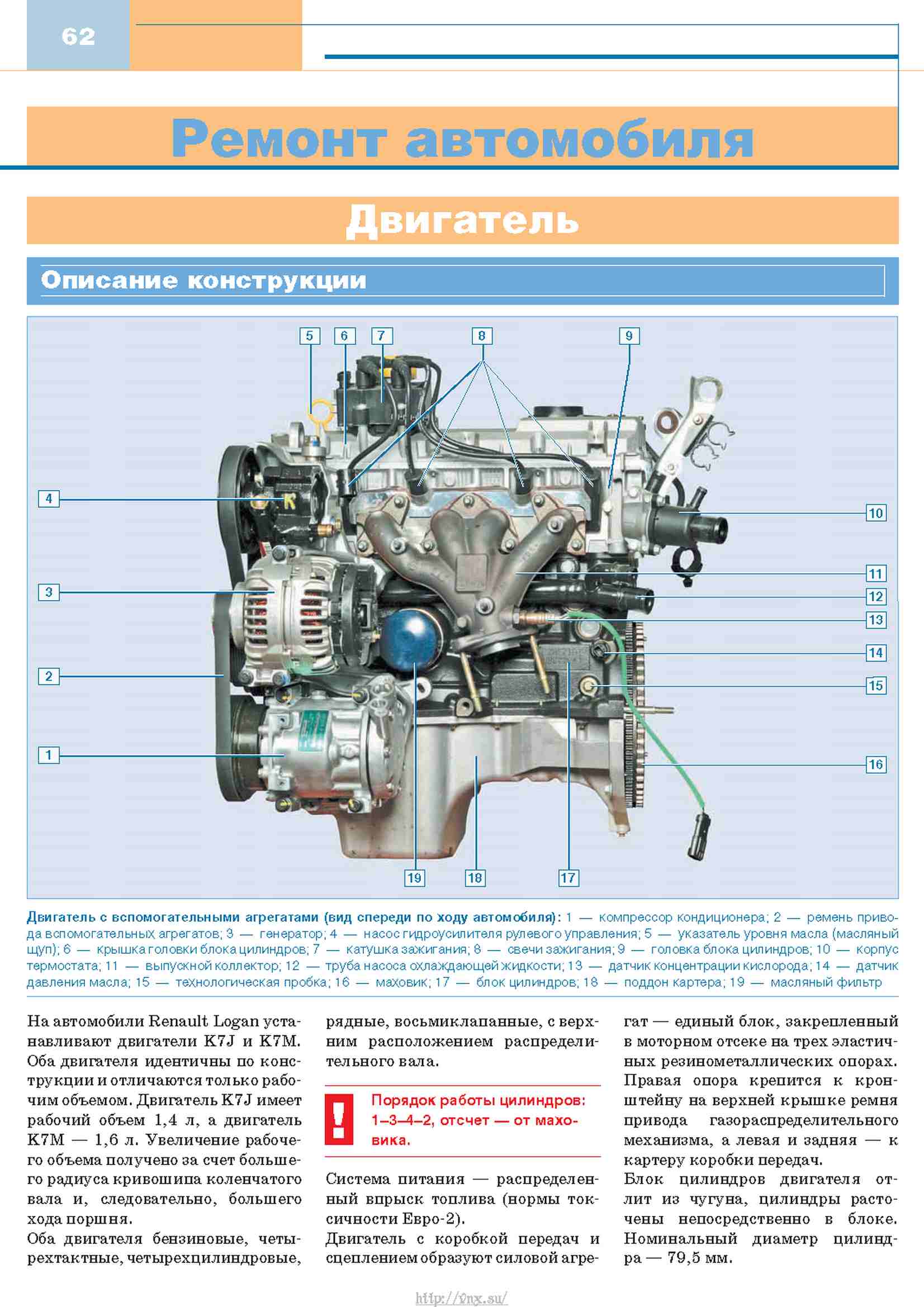 Двигатель renault k7m (1.6 8v): описание, характеристики, модификации, слабые места, ремонт