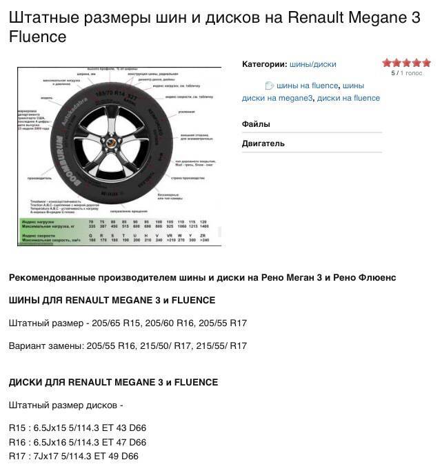 Renault logan 2007: размер дисков и колёс, разболтовка, давление в шинах, вылет диска, dia, pcd, сверловка, штатная резина и тюнинг