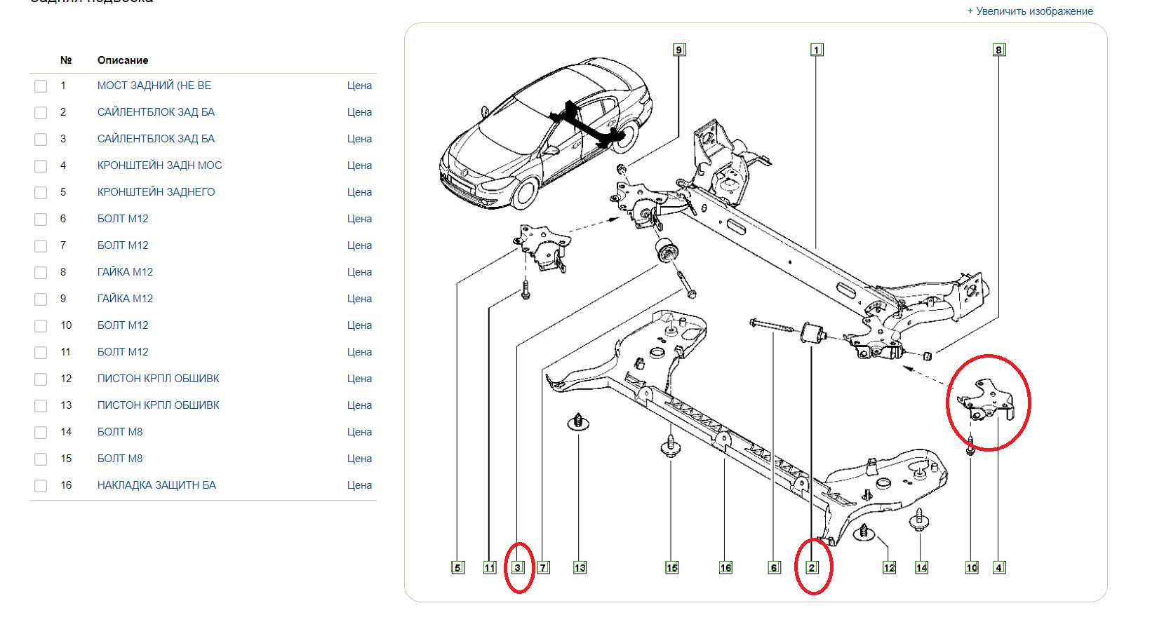 Подвеска рено дастер (передняя): устройство и схема