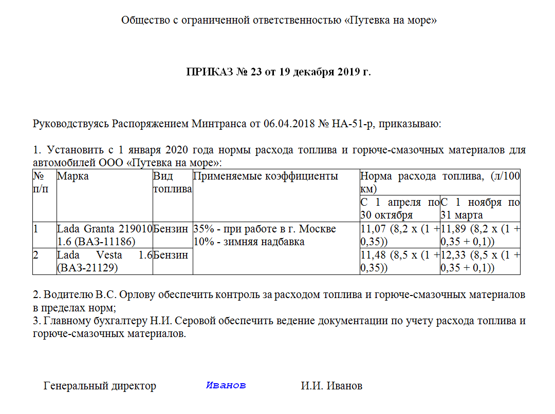 Нормы расхода топлива на 2019 год Минтранс РФ последняя редакция