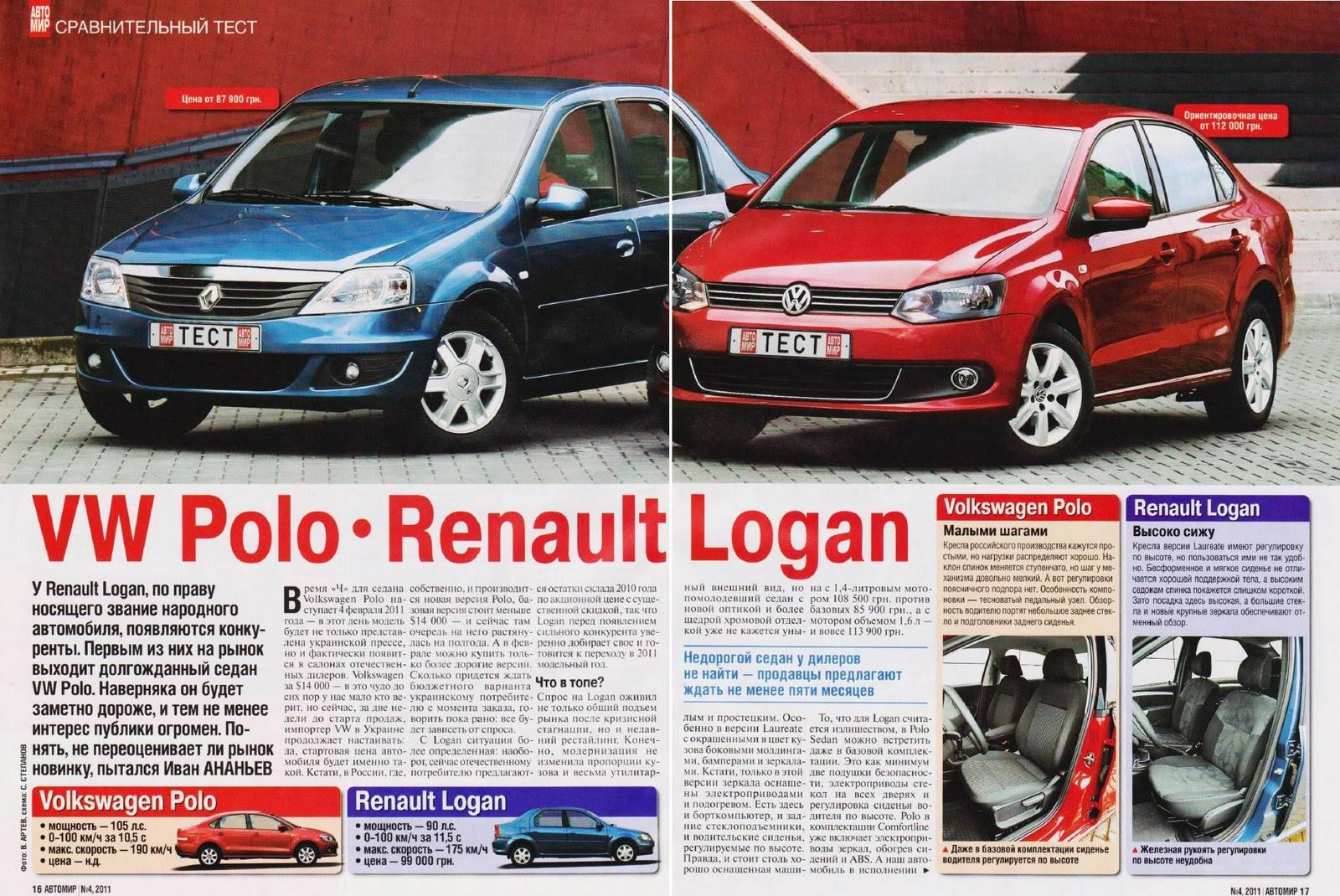 Renault — logan или sandero? сравнительный тест — журнал за рулем