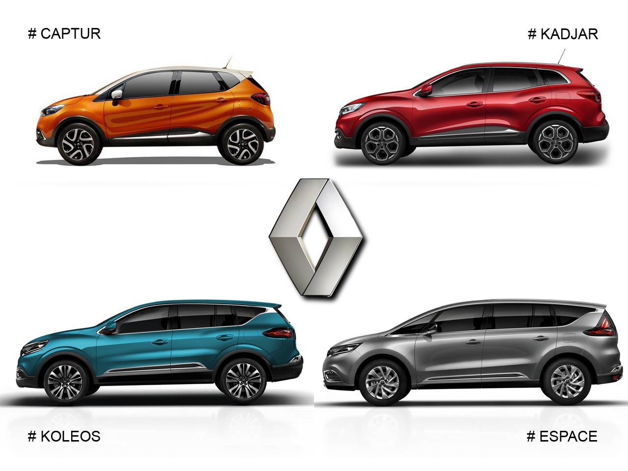 Renault kaptur - выбираем с умом | промашины | дзен
