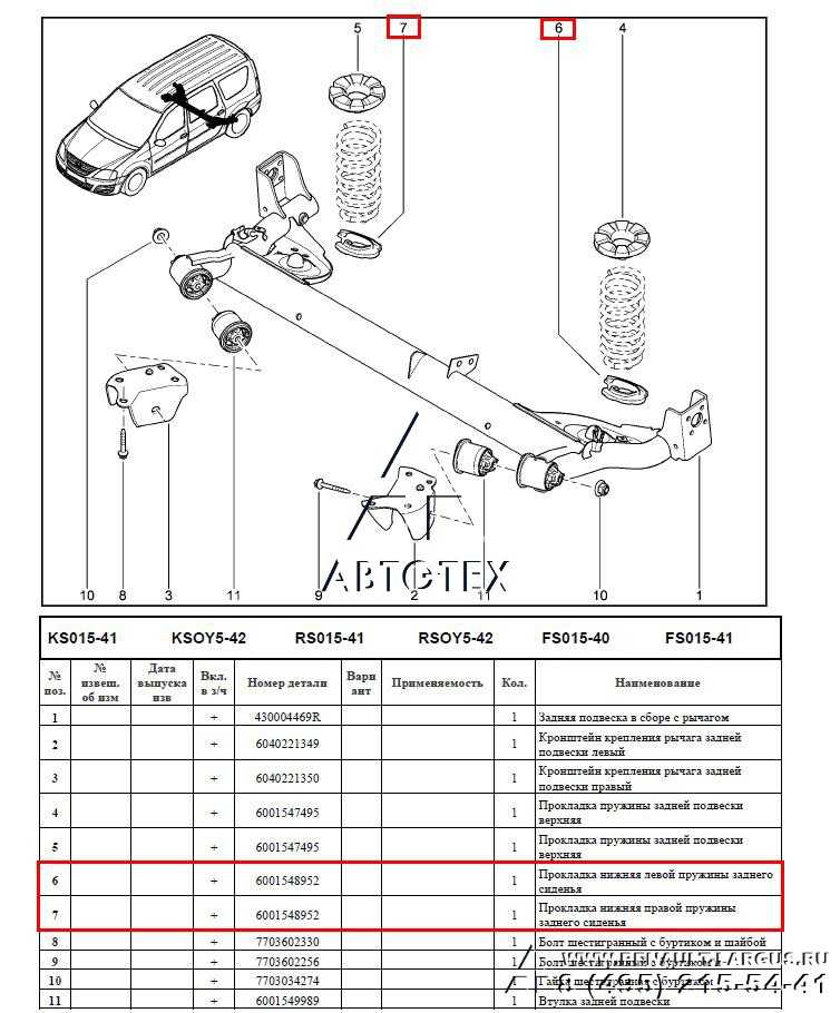 Устройство подвески лада ларгус фл: схема, передняя, задняя