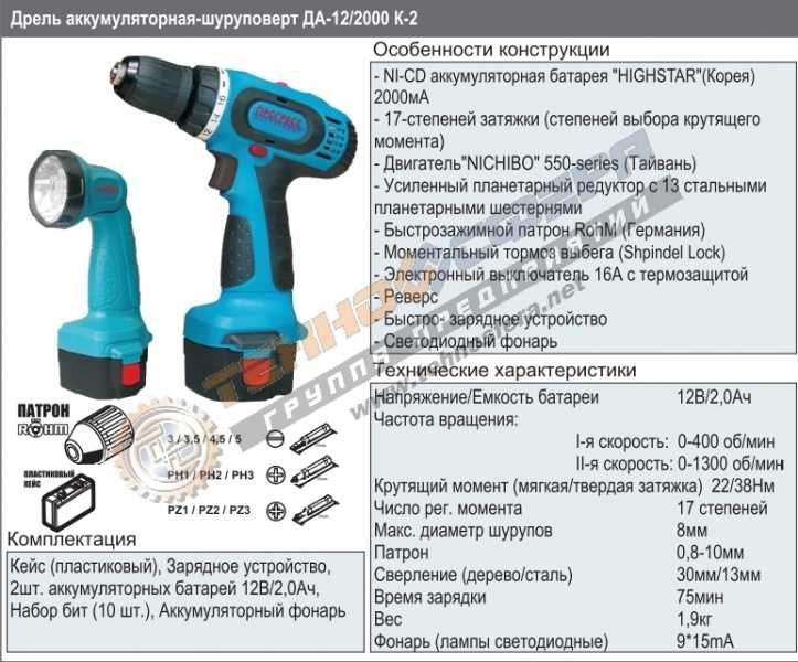 Аккумуляторный или сетевой шуруповерт: какой лучше выбрать?