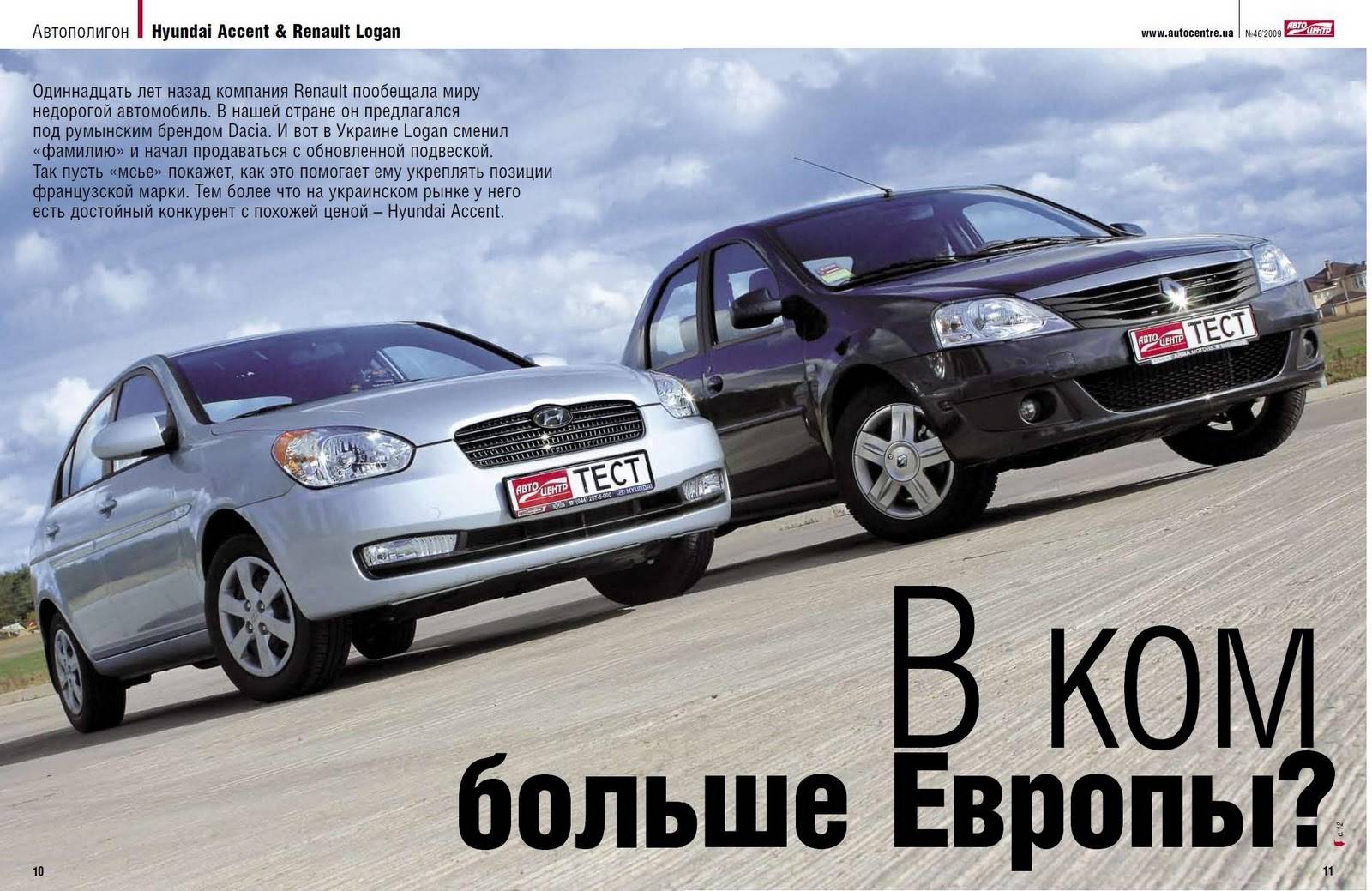 Dacia sandero стал самой популярной моделью в европе - журнал движок.