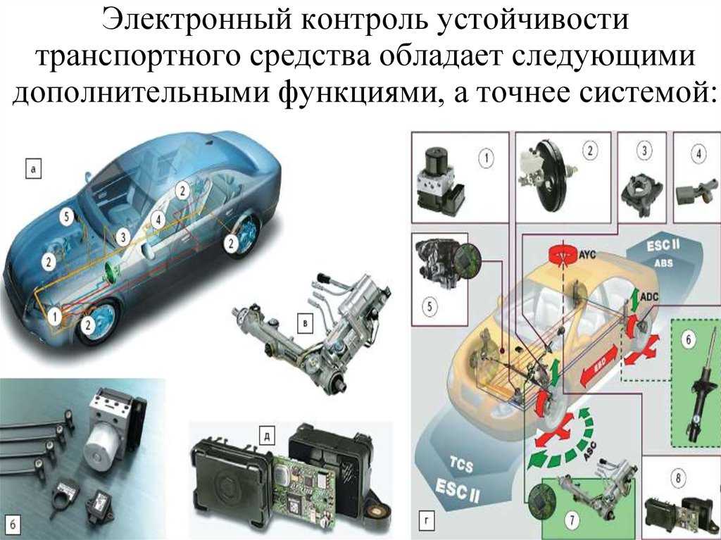 Что такое esp в автомобиле