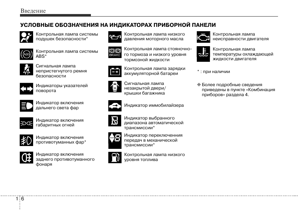 Рено дастер панель приборов обозначения