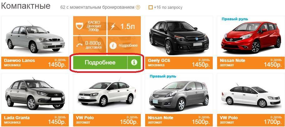 Аренда авто на полуострове на крым - личный опыт - разумный туризм
