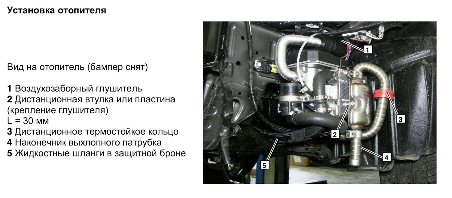 Предпусковой подогреватель двигателя для рено дастер бензин