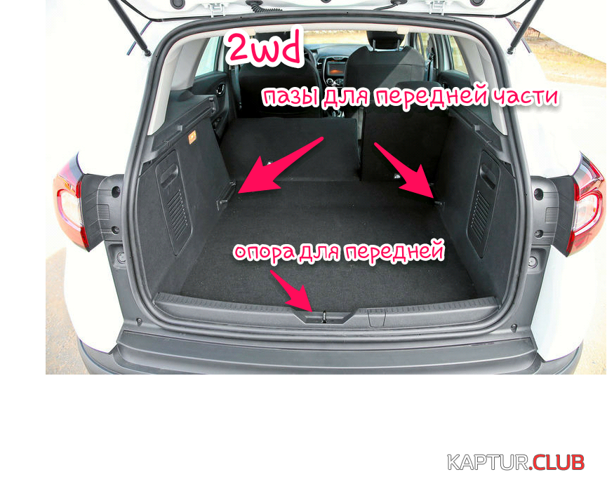 Багажник рено каптур (renault kaptur): объем и способы применения