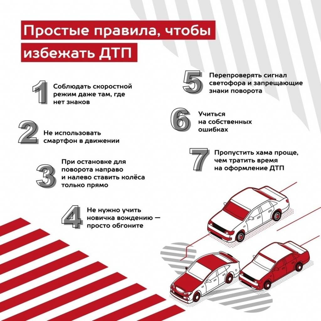 Как продлить жизнь автомобиля : 10 простых практических советов — avtovod.com.ua