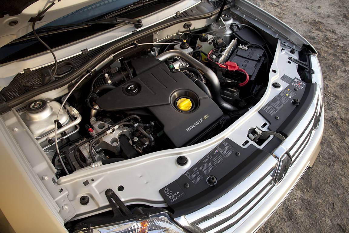 Какой тип двигателя выбрать при покупке рено дастер, дизельный или бензиновый